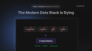 The Modern Data Stack is Dead. Here's What's Replacing It (2026)