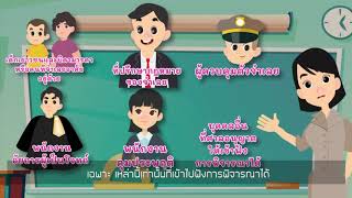 EP 4 การพิจารณาคดีเด็กและเยาวชน