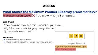 [Javascript] Maximum Product Subarray - Leetcode 152 -- Illustrated! | Pattern Mastery