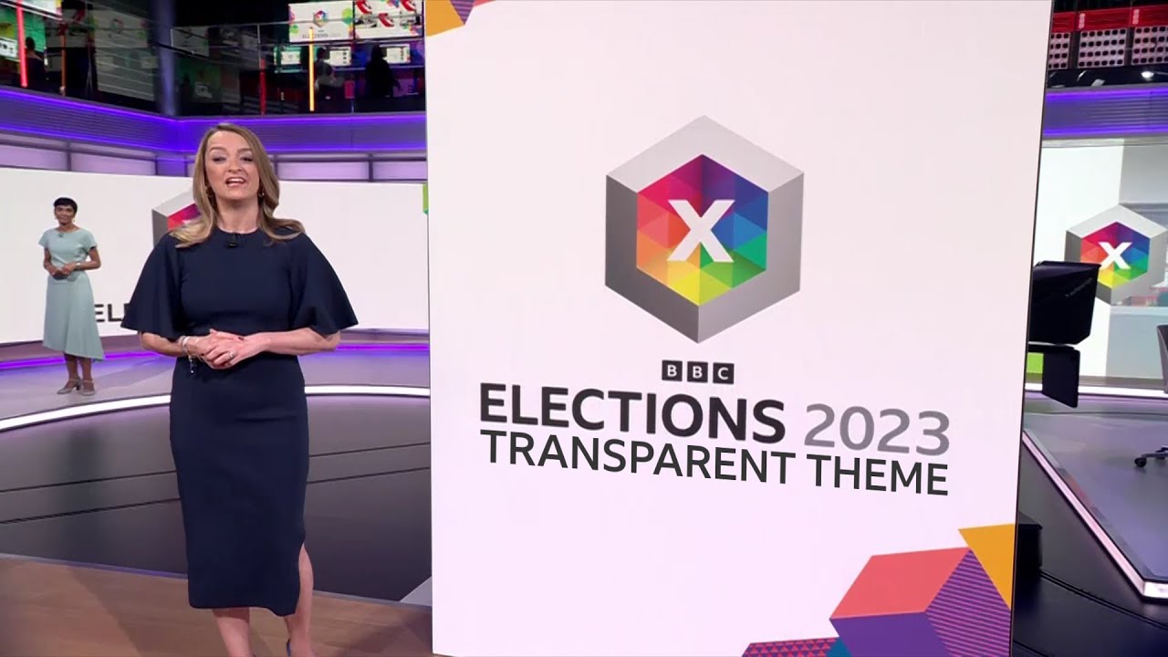 BBC Local Elections 2023 Theme Transparent - YouTube