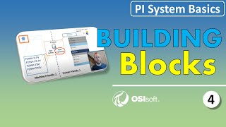 PI System Basics - Building Blocks of the PI System