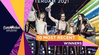 The 10 most recent winners of the Eurovision Song Contest