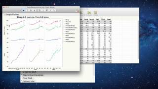 Multivariate Analysis With JMP