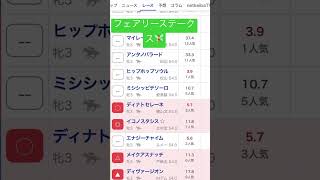 【フェアリーステークス】成人式で動画撮ってる時間なかった #shorts #競馬予想 #フェアリーステークス