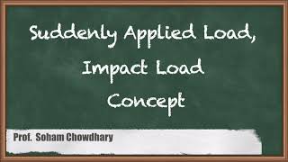 Introduction to Suddenly Applied Load, Impact Load - Strain Energy - Strength of Materials