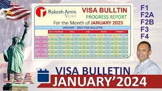 USA JANUARY 2025 Visa Bulletin update, F1, F2A, F2B, F3, F4, Final Action Date, Date of Filing