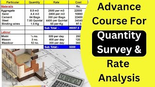 Quantity Survey & Rate Analysis Full Course | Learn A To Z Quantity Calculation & Measurement