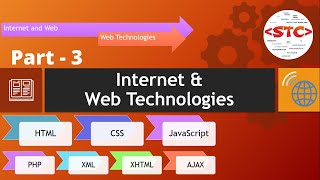 Internet and Web Technologies ( Part 3) | Internet, Web, HTML, CSS, JS, PHP, AJAX, XML | SofTeCode