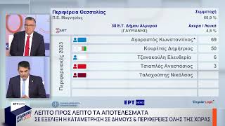 Αυτοδιοικητικές εκλογές 2023 – Σ.Φωτόπουλος: «Δεν παρακινήθηκε κόσμος να ψηφίσει» | 8/10/2023 | ΕΡΤ