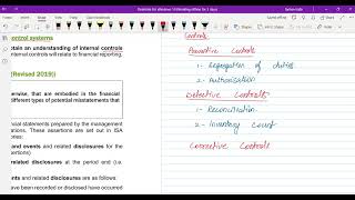 Planning & Risk Assesment Lecture # 4 & Past Past Papers