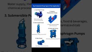 Top 5 industrial pump & their application
