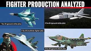 Russia has produced more combat jets than it lost in Ukraine in 2023