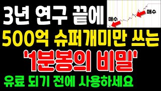 3천만원짜리 1분봉의 비밀 공개! 쓸데없는 매매법 다 버리세요