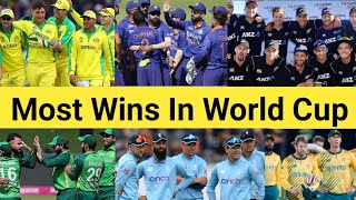 Most Wins In World Cup 🏆 Top 8 Team 🔥 #shorts #teamindia