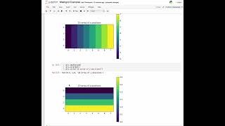 Meshgrid Examples
