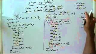 L08 V04 Iterations while example3