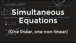 Simultaneous equations | O Level Additional Mathematics