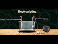 What is Electroplating?  | Copper Electroplating