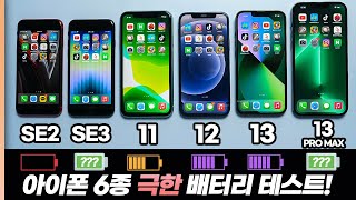 iPhone SE3 vs SE2 vs iPhone 13 vs 13 Pro Max vs iPhone 12  vs iPhone 11 Ultimate Battery TEST!