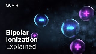 QUAIR Plasma Mini - Bipolar Ionization Explained