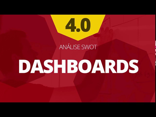 Planilha De Análise Swot 4 0 Dashboards