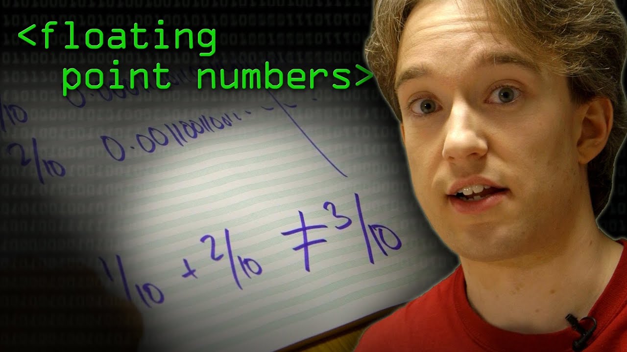 Floating Point Binary Lessons Blendspace Floating Point Binary Lessons Blendspace