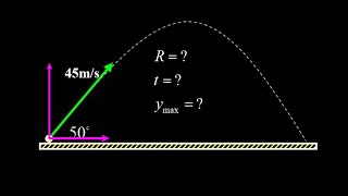 Non-calculus projectile motion derivation and example with flight time, range, maximum height.