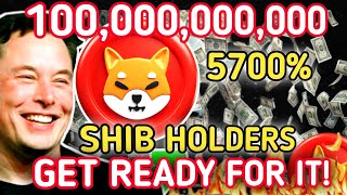 SHIBA INU Price Predictions You Can’t Ignore: $0.00072 Incoming? Can You Still Make Millions?