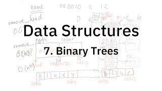 7. Binary Trees — part 1