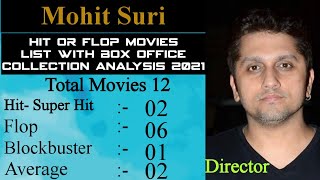 Director Mohit Suri Hit Flop & Blockbuster All Movies Analysis | Career Analysis | Mr. Irs