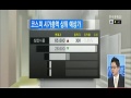 증권사 관심주 분석 고려아연 010130 인터파크int 108790 _2014년 03월 10일 방송