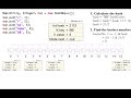 What is hashing and how does a HashMap works in Java?