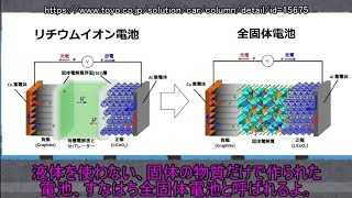 電池には液体？固体？（ゆっくり化学解説番外地4）