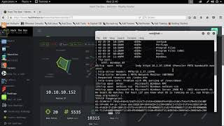 Netmon User Access