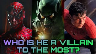 Is Willem Dafoe’s Green Goblin A Tobey Maguire Spider-Man Villain Or Tom Holland Spider-Man Villain?