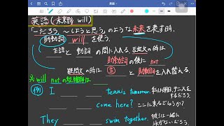 【５分で満点🌸】未来形 will 〜現役留学生が教える英語〜【英語文法学習】