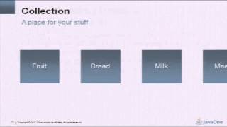 Field Guide to Java Collections