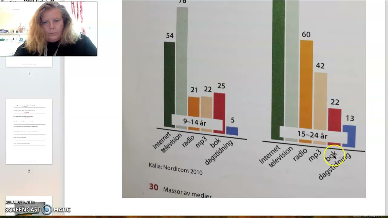 Sfi, Kurs B, Kurs C, Statistik, Stapeldiagram, Nationella Prov - YouTube