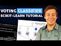 Mastering Voting Classifier in Scikit-Learn: A Python Machine Learning Tutorial