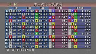 2023.7.13 Ｇ３オールレディース競走第１８回蛭子能収 ３日目 裏解説なしVer