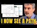 Godfather of AI: How To Make Safe Superintelligent AI – Yoshua Bengio
