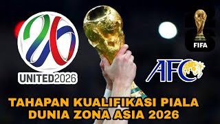 Tahapan Kualifikasi Piala Dunia 2026 Zona Asia, Timnas Indonesia Memulai Darimana ?