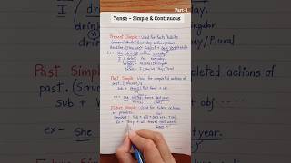 The complete video is uploaded...✅️ 💯👩‍🏫 #english #tense #grammar #englishtips