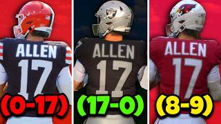Can Josh Allen Save The Top 10 WORST Teams in the NFL...