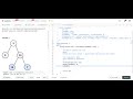 Leetcode 102. Binary Tree Level Order Traversal | Logic Coding
