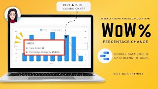 How I Calculate Weekly (WoW) Growth Rate in Data Studio Using Data Blend (Self Join Method Example)