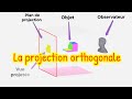 Dessin technique : La projection orthogonale