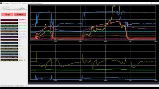 Gt Flasher/logger "Beta" Logging Show case