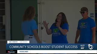 Community Schools Boost Student Success