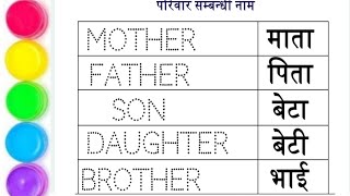 All Relatives Name in english and hindi || Family relation name|| रिश्तों के नाम हिंदी और इंग्लिश मे